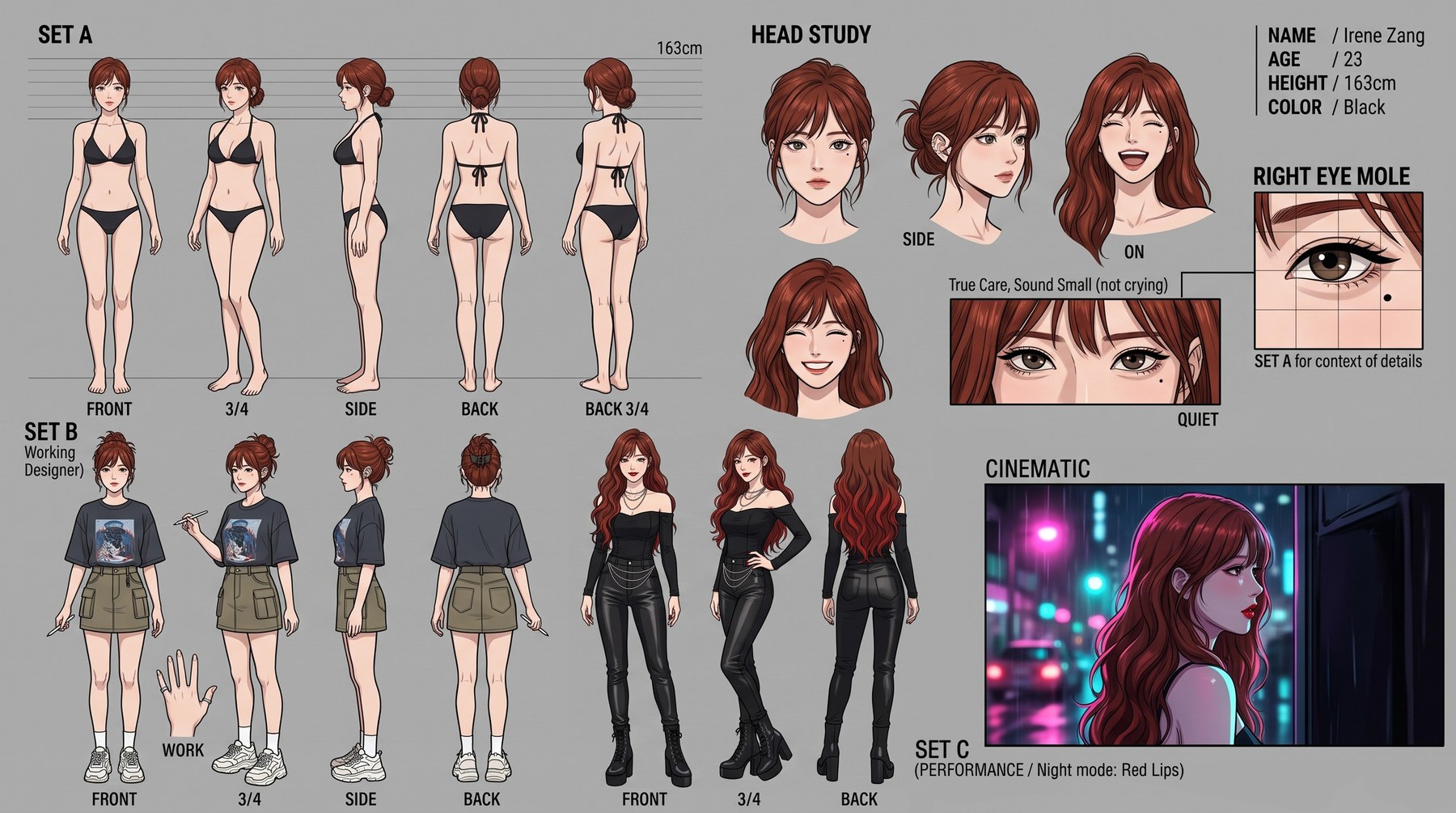 Irene Zang／臧映然 角色設定表